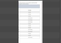 Monitoring for Malware with Sucuri in wordpress