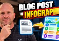 How to Create an Infographic From a WordPress Blog Post With AI